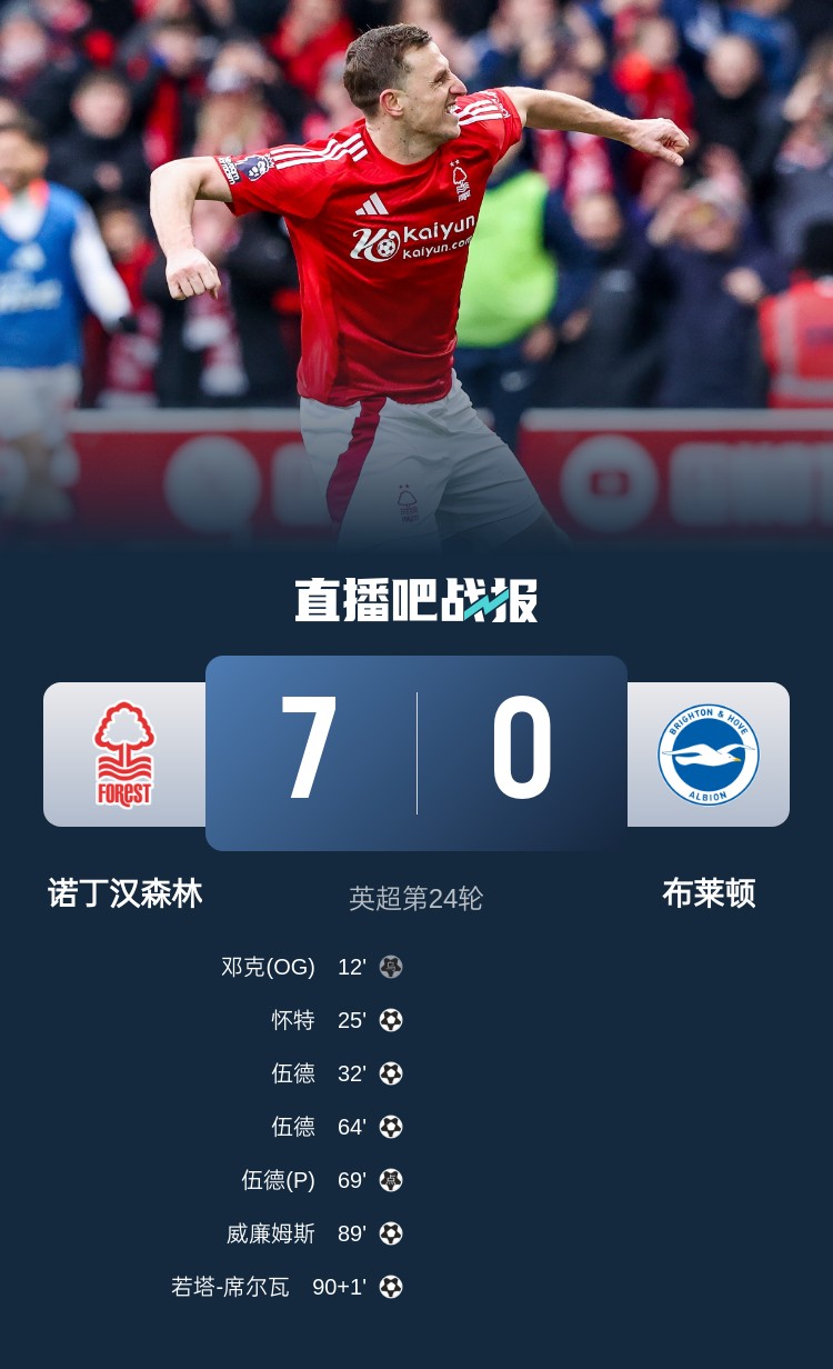  靈魂互換？森林7-0布萊頓后3輪比賽1平2負(fù)，海鷗4連勝猛猛上分