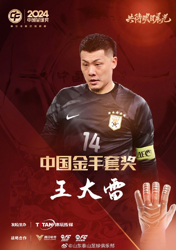  王大雷榮獲中國金手套獎，謝文能入選中國金球獎候選人前三名