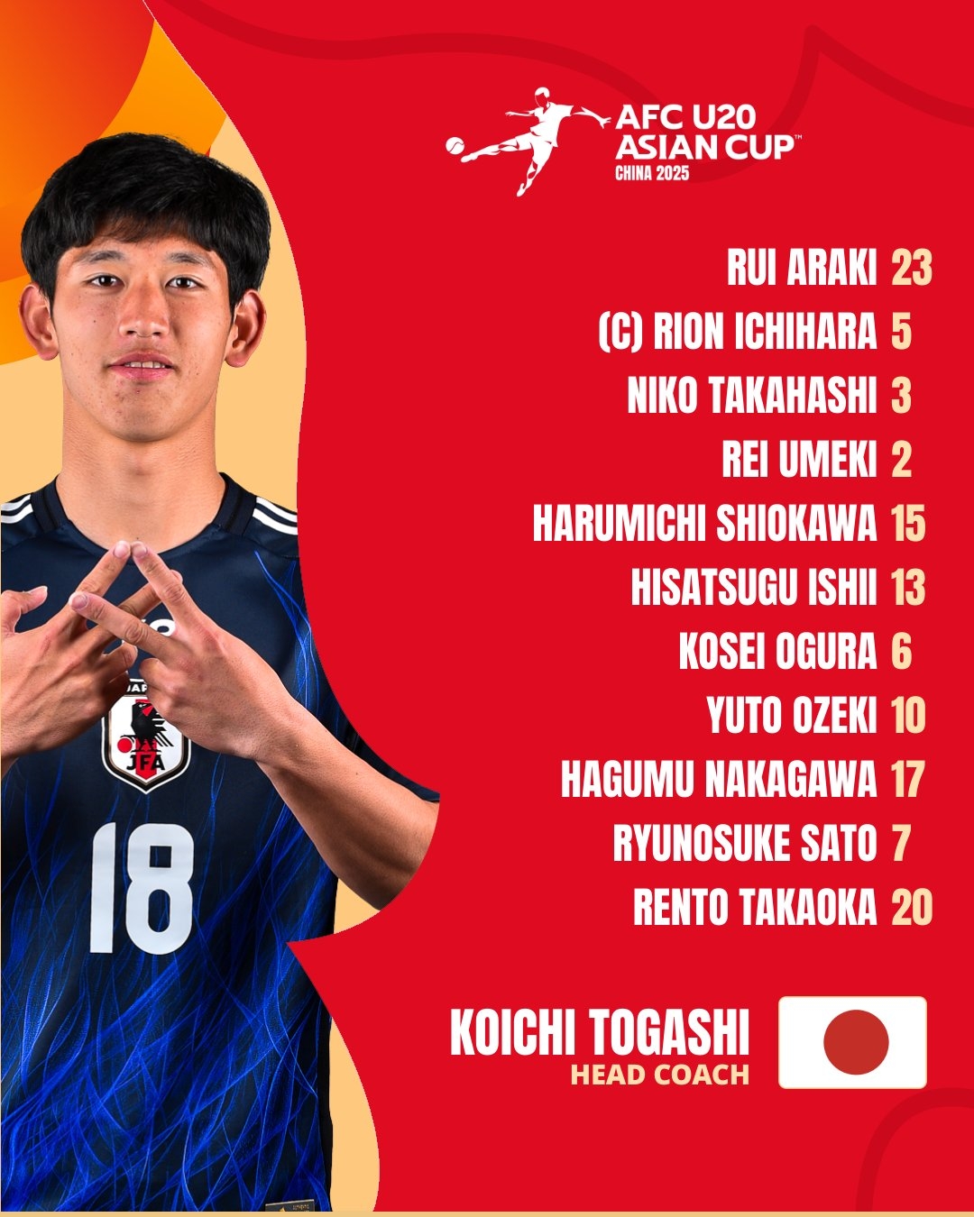  U20亞洲杯日本vs泰國(guó)首發(fā)：高岡伶颯、高橋仁胡、佐藤龍之介先發(fā)