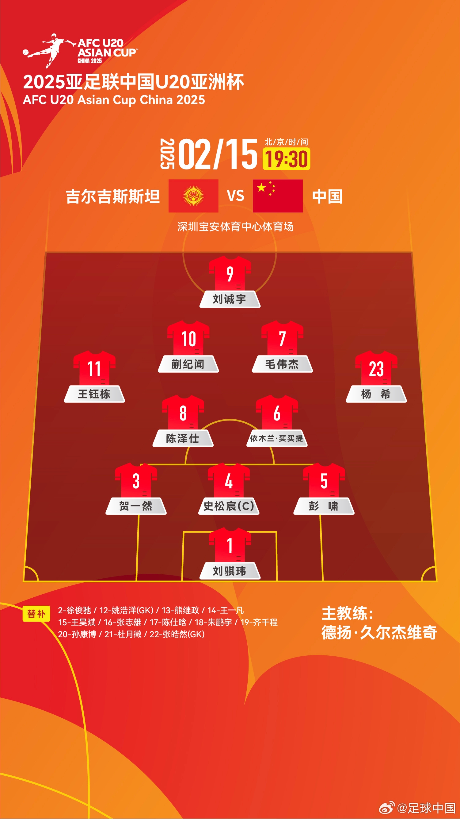  U20亞洲杯-中國vs吉爾吉斯斯坦：王鈺棟、依木蘭、蒯紀聞先發(fā)