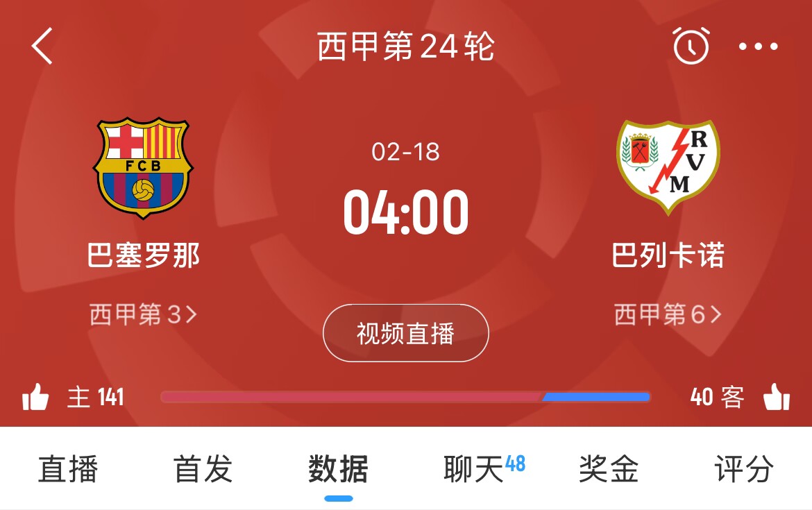  讓榜首？皇馬聯(lián)賽3場(chǎng)不勝，馬競(jìng)1勝3平1負(fù)，巴薩本輪取勝將登頂