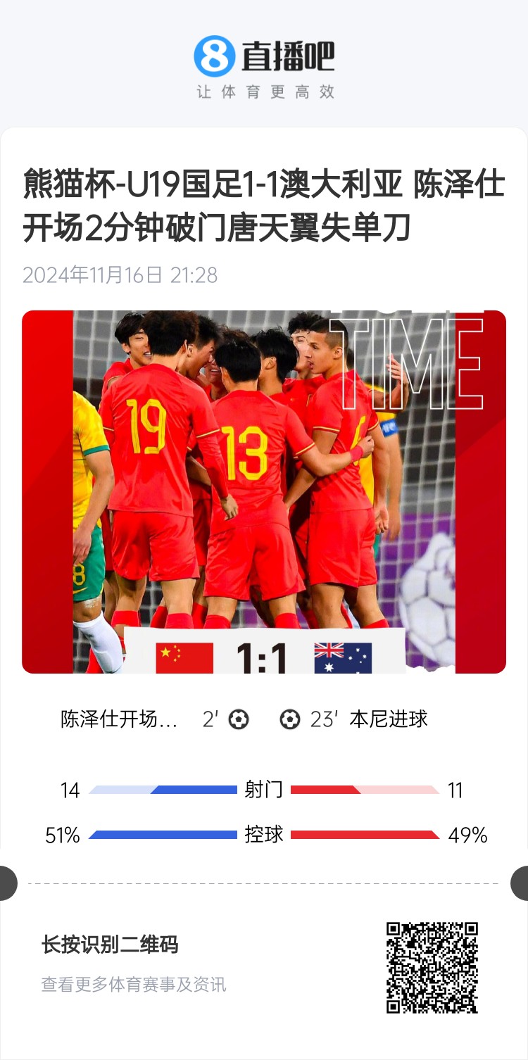  二番戰(zhàn)！U20國青與澳大利亞去年熊貓杯剛有過交手，雙方1-1戰(zhàn)平