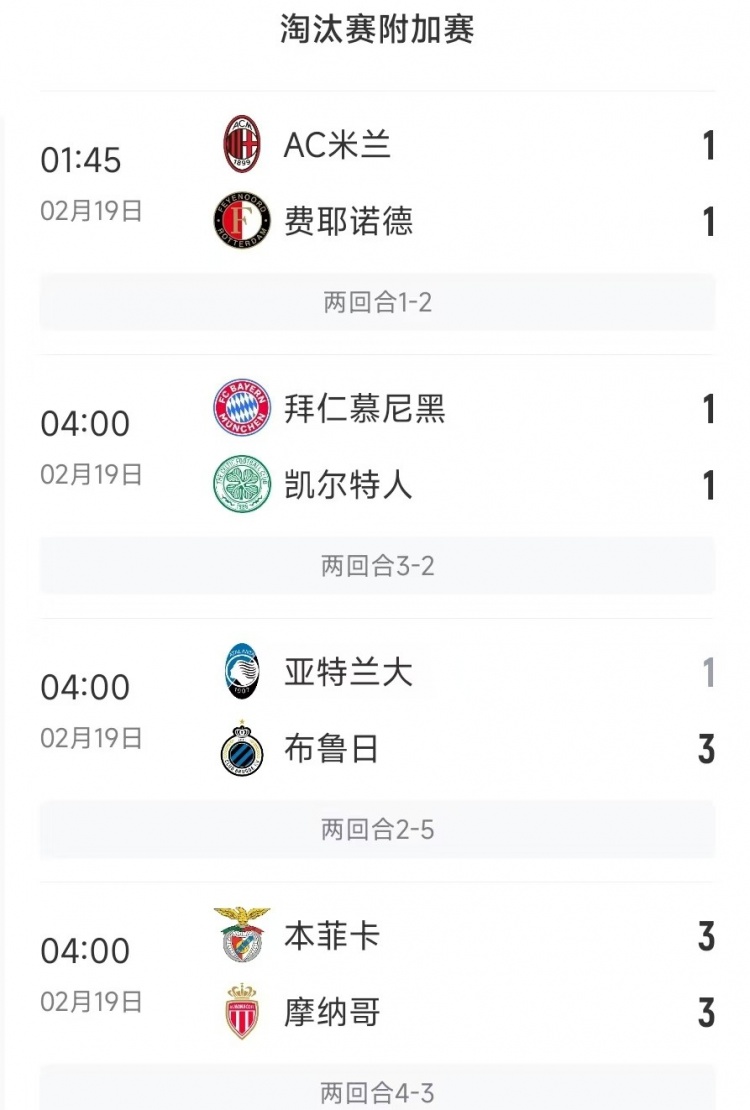  今日歐冠4支五大聯(lián)賽球隊(duì)3支遭淘汰，僅拜仁涉險(xiǎn)過關(guān)