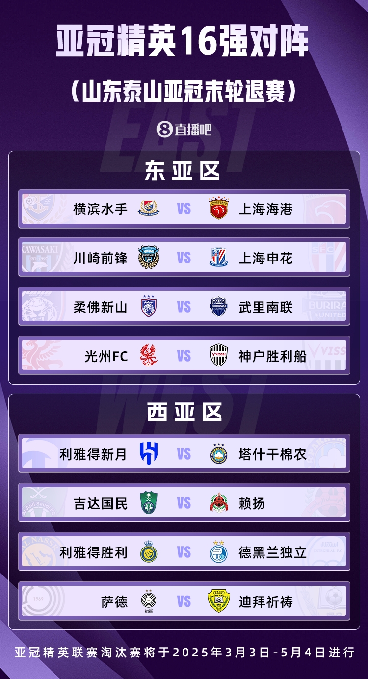  山東積分清零！亞冠精英聯(lián)賽16強對陣：申花vs川崎，海港vs橫濱