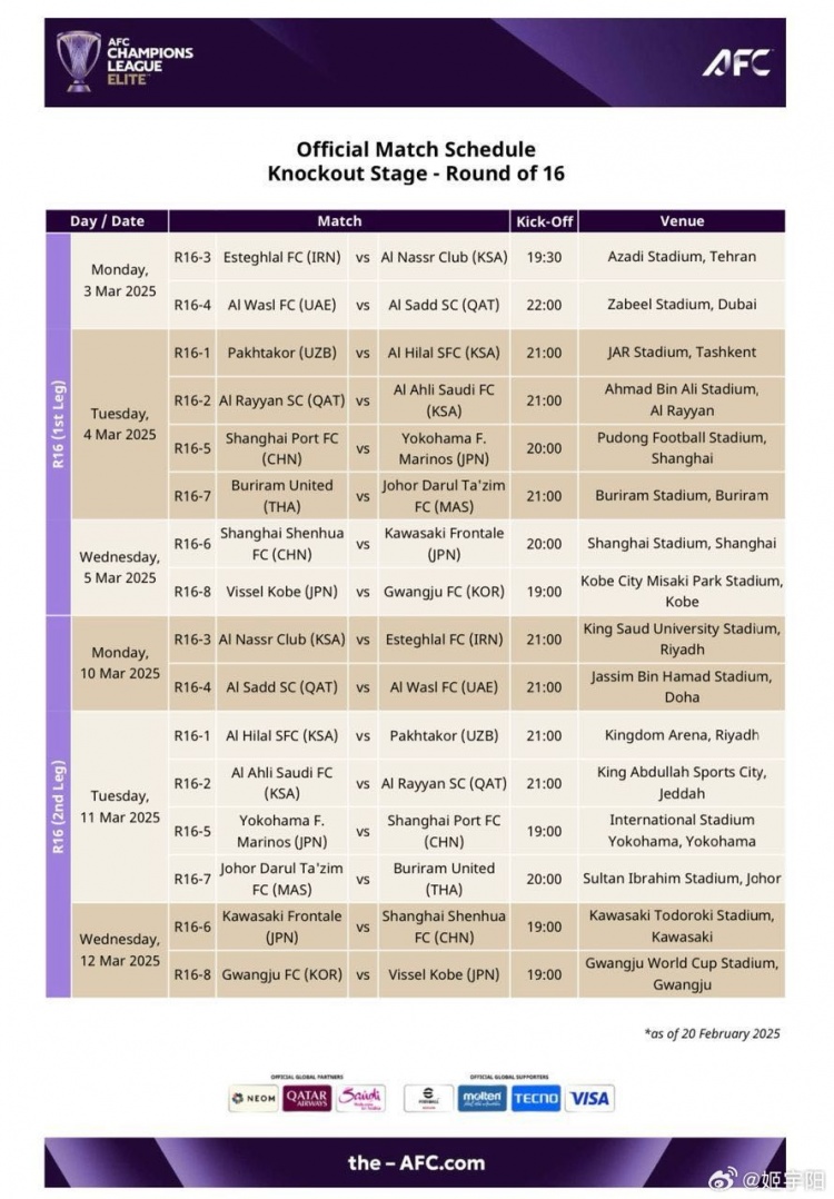  亞冠1/8決賽賽程：海港、申花3月4/5日、11/12日進行兩回合比賽