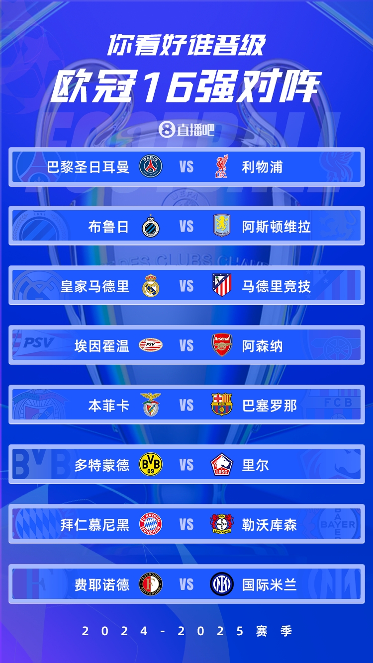  歐冠1/8決賽：皇馬vs馬競德比戰(zhàn)、巴黎碰利物浦、拜仁藥廠內(nèi)戰(zhàn)