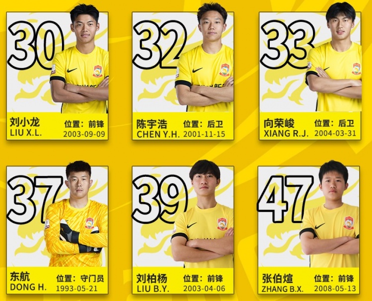  后生可畏！記者：16歲小球員張伯煊被邵佳一提拔至青島西海岸一隊