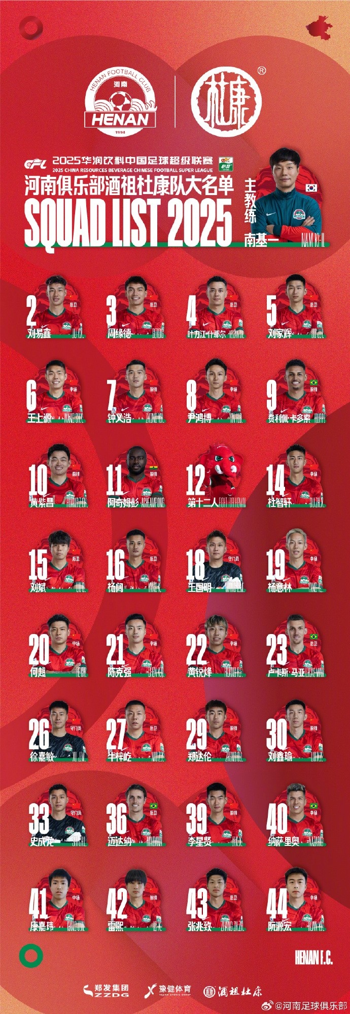  河南隊一線隊名單：5外援領銜，12號授予“第十二人”