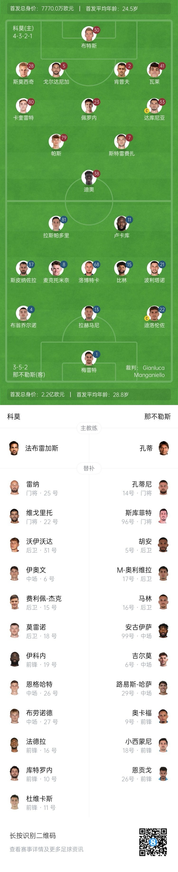  科莫vs那不勒斯首發(fā)：盧卡庫(kù)、麥克托米奈先發(fā)，尼科-帕斯出戰(zhàn)