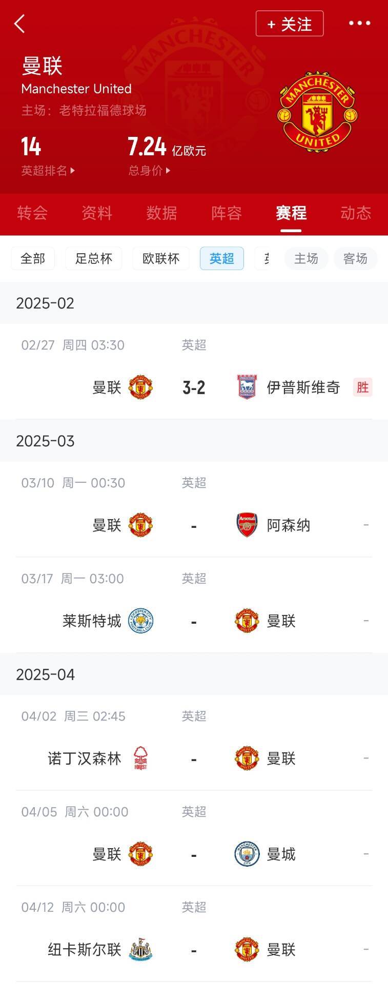 藍(lán)狐救一下？曼聯(lián)未來5輪將遭遇英超2/3/4/6名：槍手森林曼城紐卡