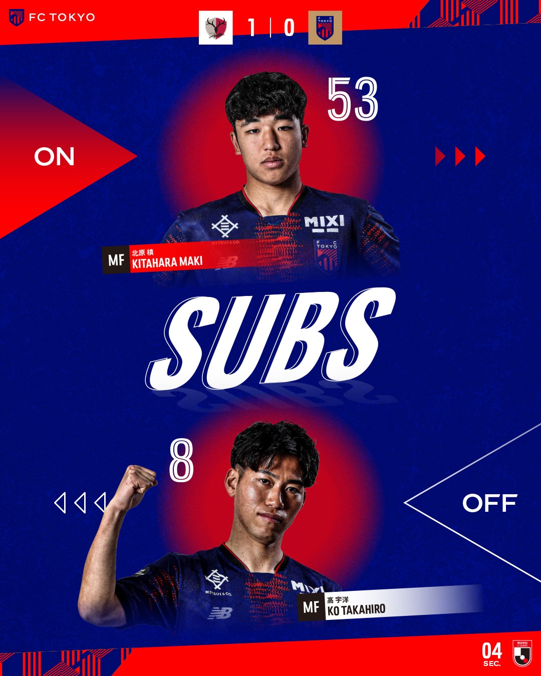  東京FC小將北川槙以15歲7個月的年齡，創(chuàng)J1聯(lián)賽最年輕出場紀(jì)錄