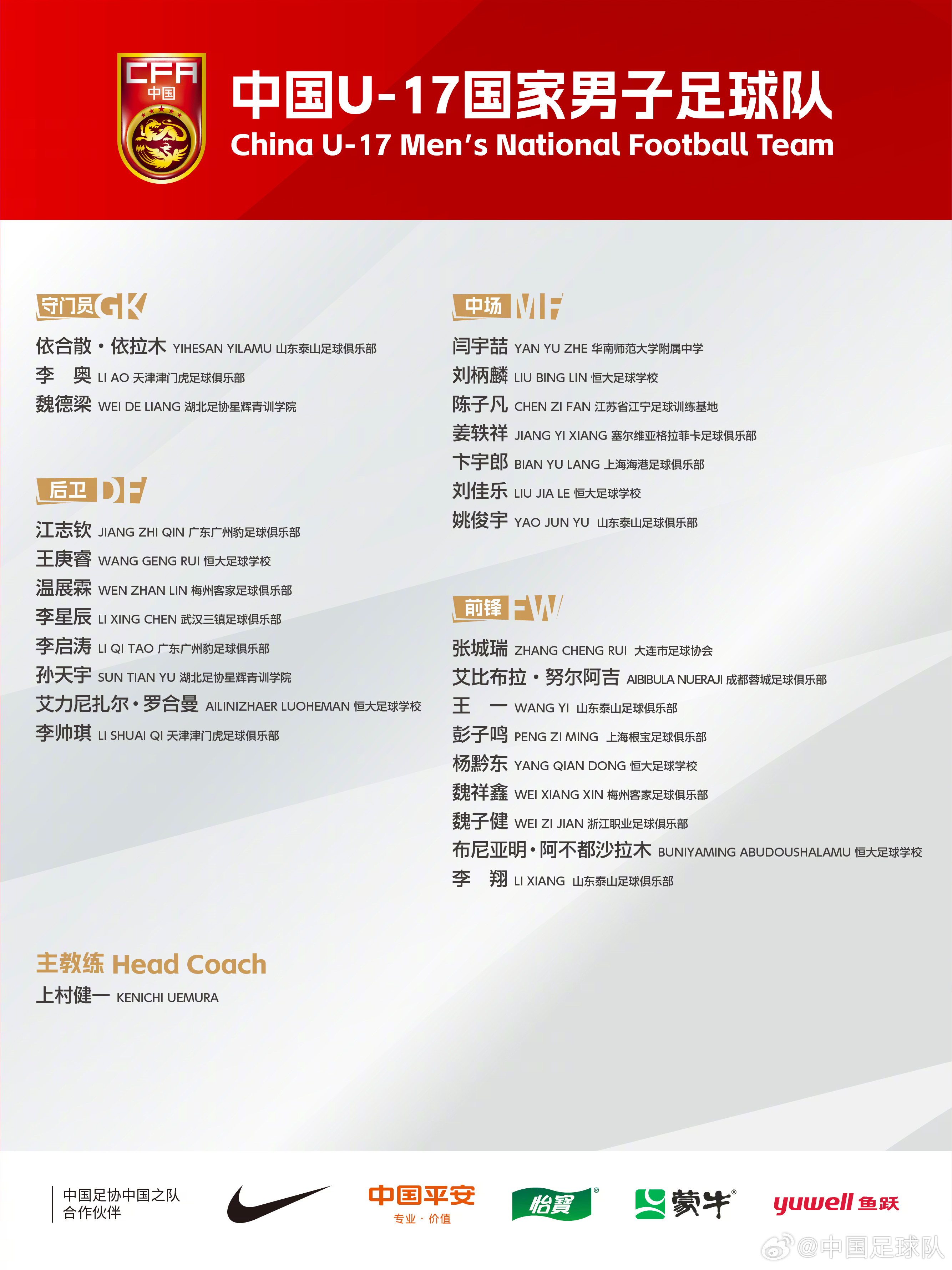  梅州太子！魏祥鑫成08年齡段踢中超第一人，今晚艾比布拉能上場(chǎng)嗎