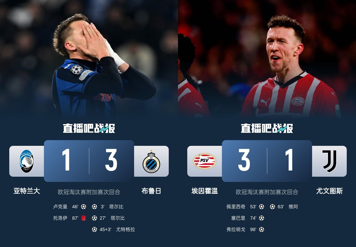  真是意甲拉垮？PSV淘汰尤文后3連敗，布魯日爆冷真藍(lán)黑后1勝難求