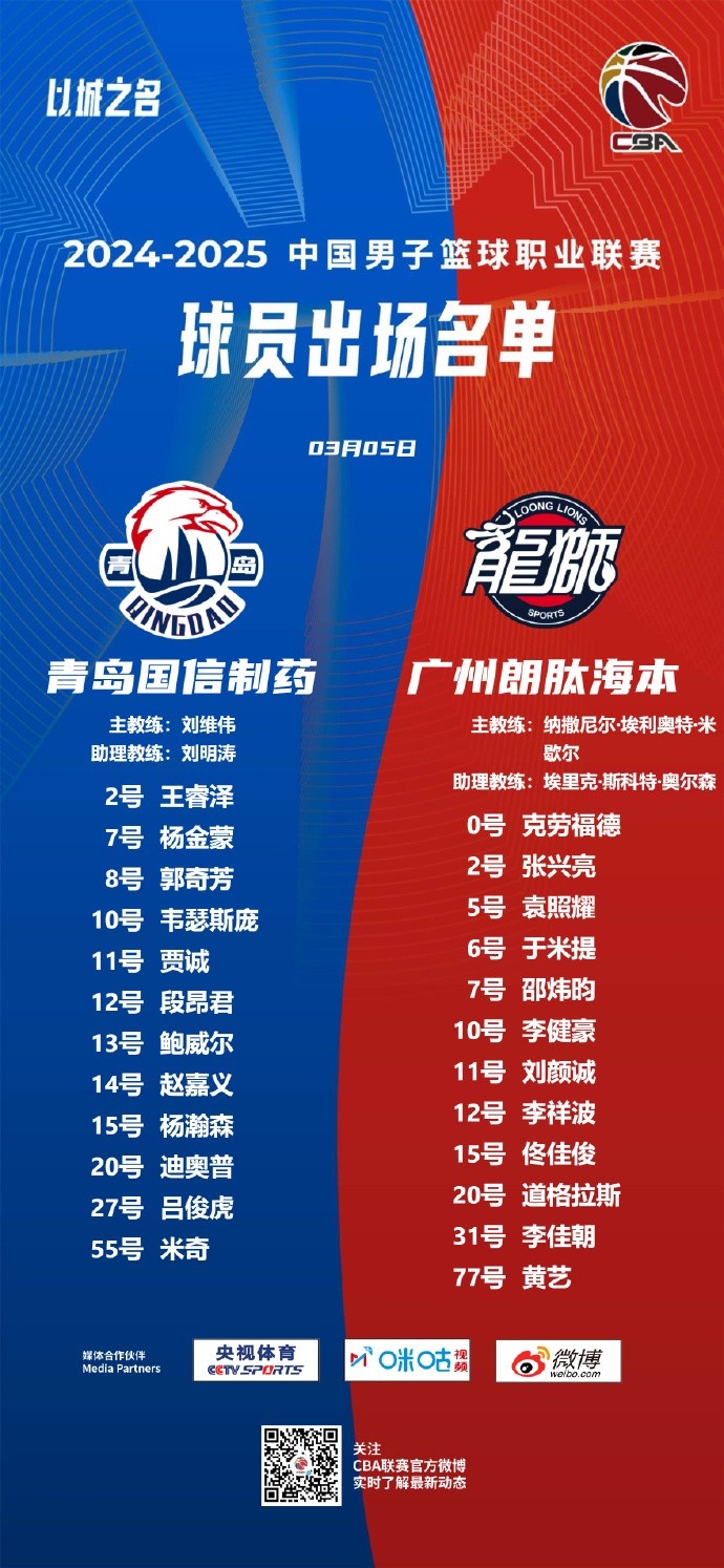  廣州VS青島大名單：張興亮解禁復(fù)出 楊瀚森、王睿澤出戰(zhàn)