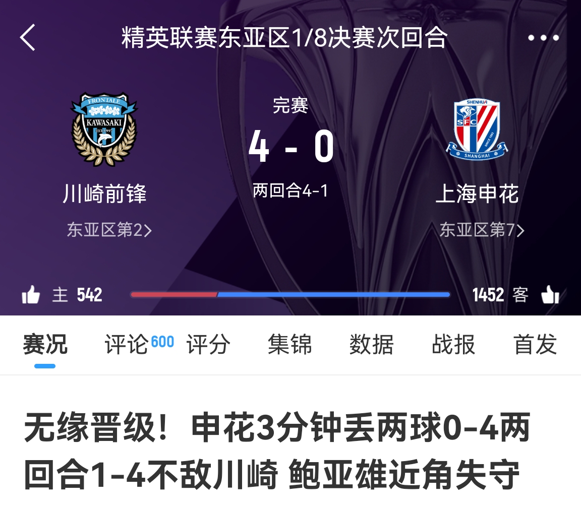  中超冠亞軍！海港昨天客場1-4慘敗橫濱，申花今天客場0-4慘敗川崎