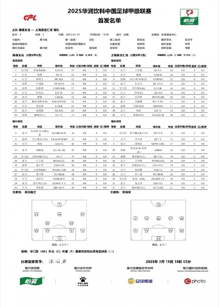  南通支云vs上海嘉定匯龍首發(fā)：單外援PK雙外援，陳彬彬賈博琰首發(fā)