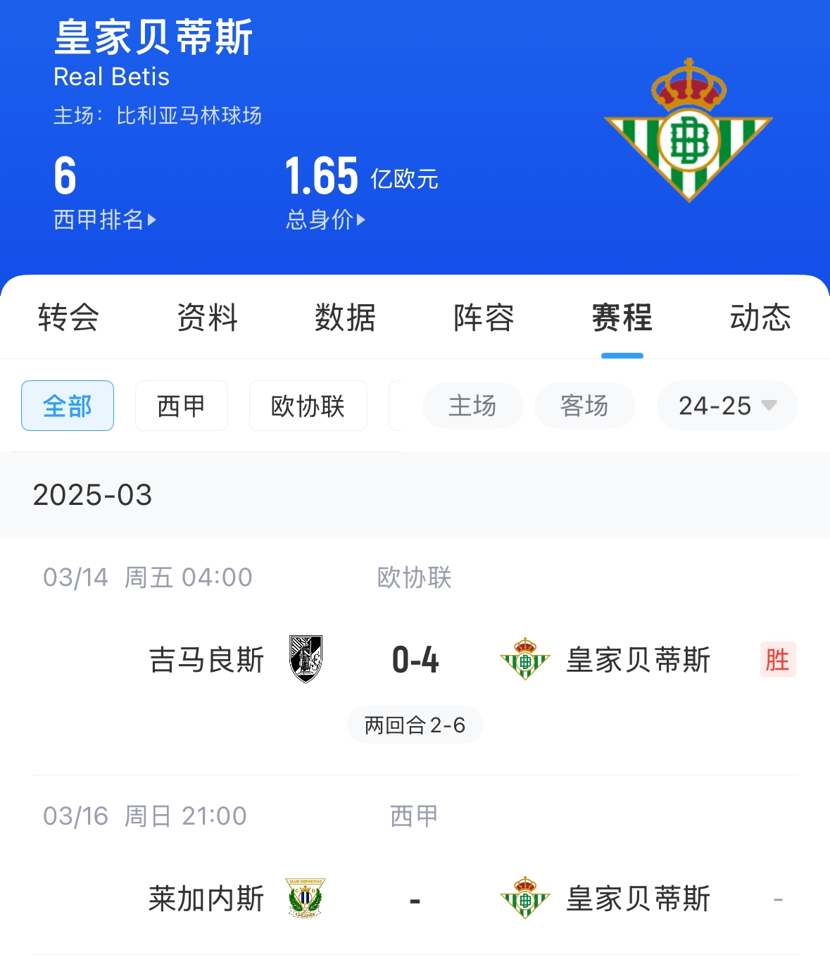  西媒：貝蒂斯畢包皇社均不滿72小時(shí)踢2場，巴薩之后賽程也是如此