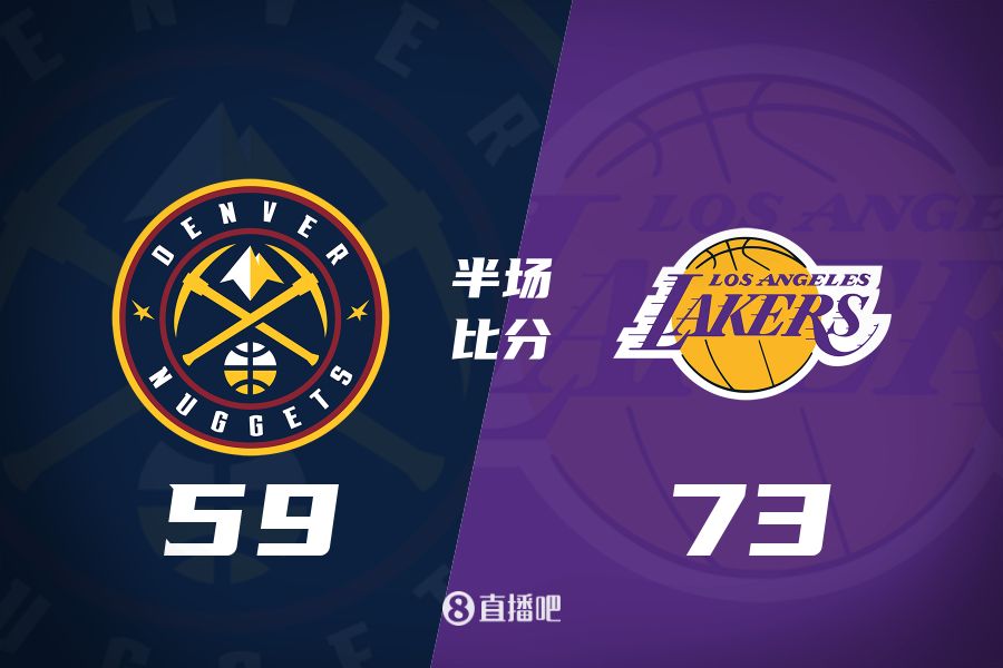  水銀瀉地的進攻火力次節(jié)暫緩！東契奇25分 湖人半場領先掘金14分
