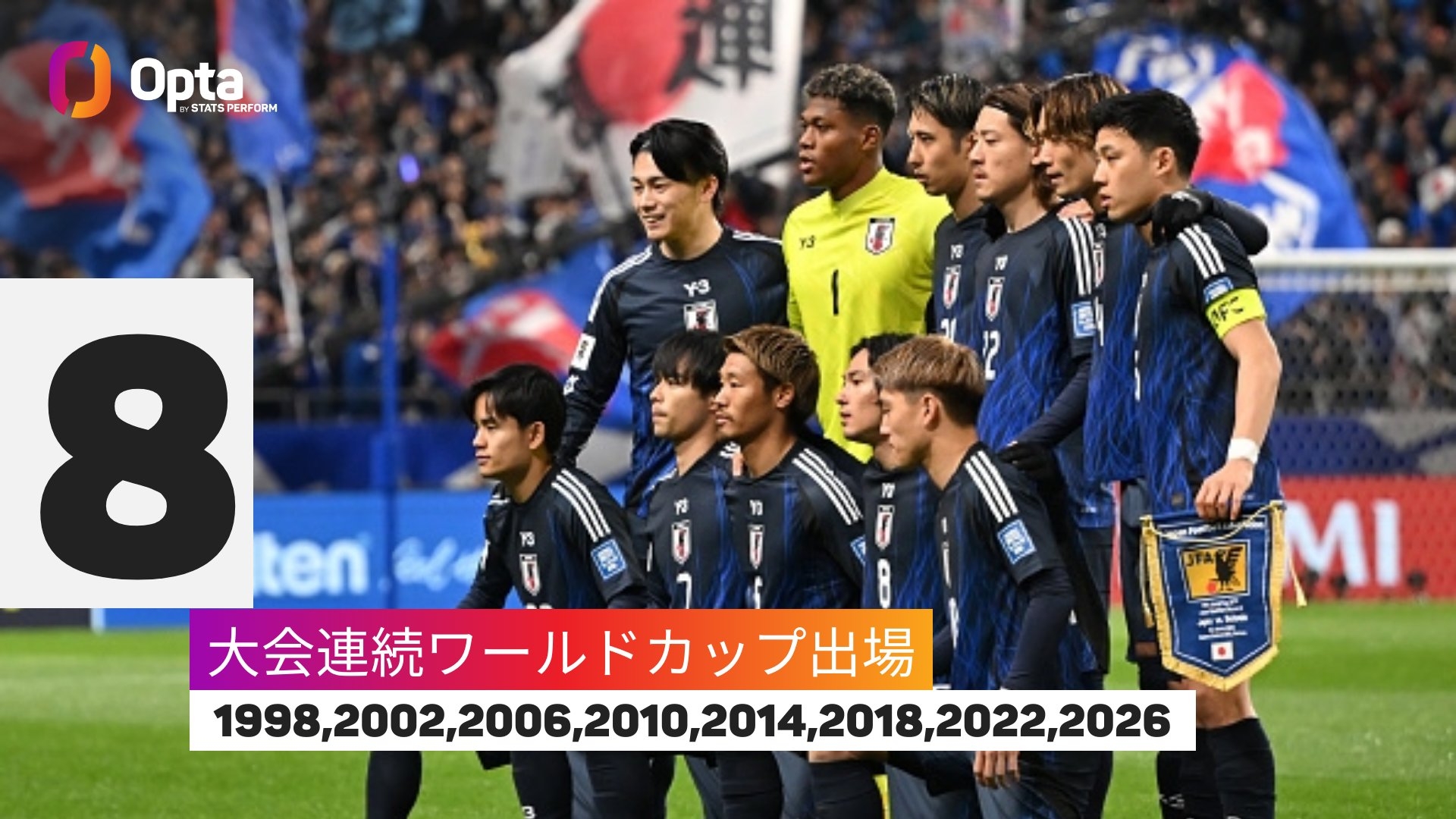  連續(xù)8次參加世界杯！僅6國(guó)連續(xù)參賽記錄多于日本：巴西22次最多