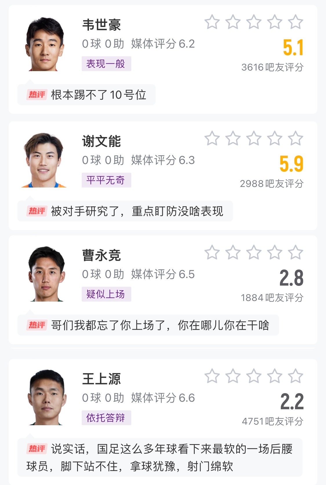  中場成短板！國足菱形中場評分普遍低迷，吧友：韋世豪踢不了10號