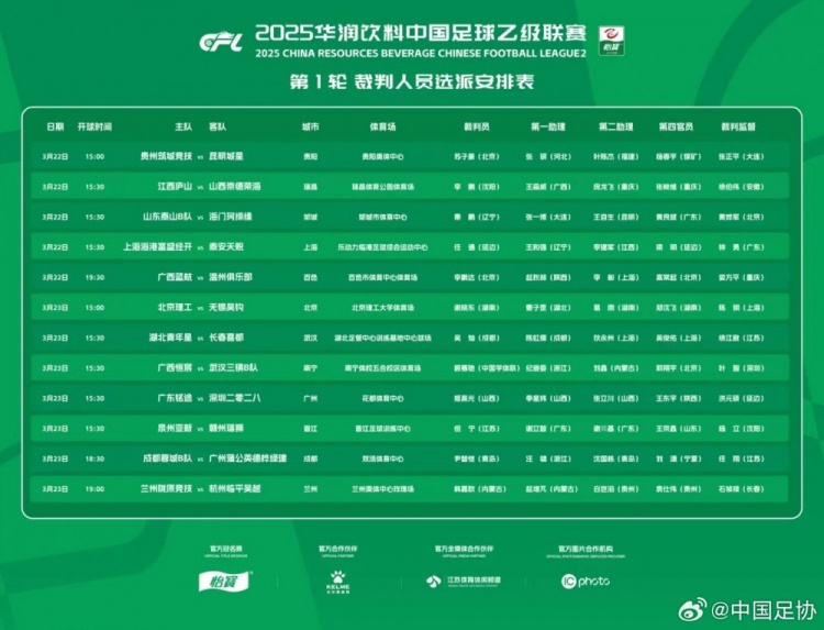  中乙首輪裁判名單：蘇子豪執(zhí)法貴州vs昆明，任通執(zhí)法海港B隊(duì)比賽