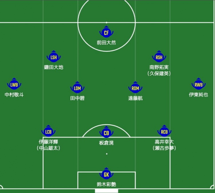  日媒預(yù)測(cè)日本隊(duì)首發(fā)：南野拓實(shí)、伊東純也領(lǐng)銜進(jìn)攻陣，三笘薰替補(bǔ)