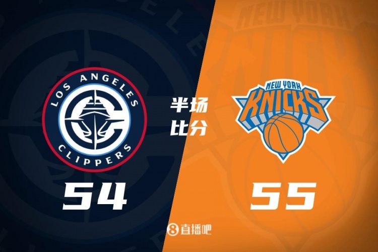  哈登80秒連砍7分 唐斯15+7 快船次節(jié)凈勝12分&半場追到差1分！