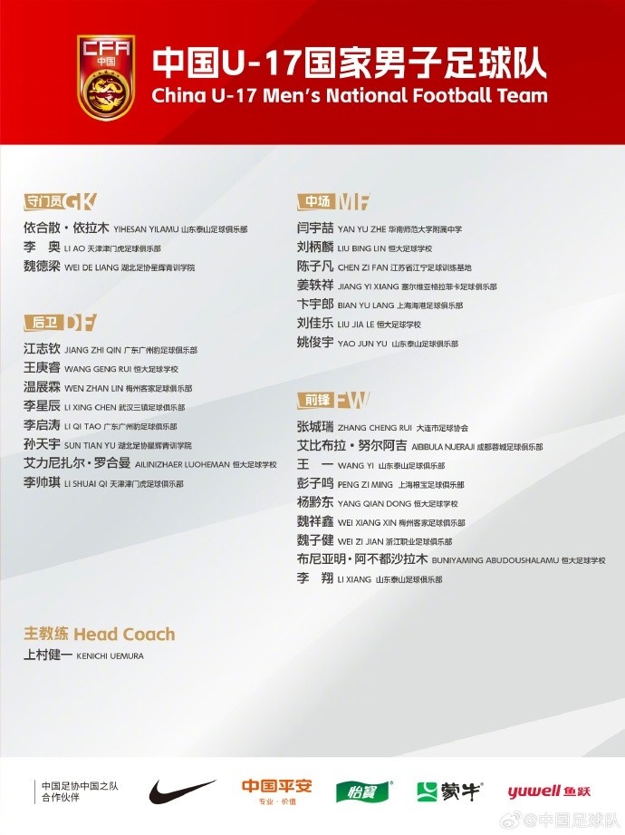  北青體育：U17國(guó)足落選球員彭子鳴、李星辰、陳子凡仍留隊(duì)合練