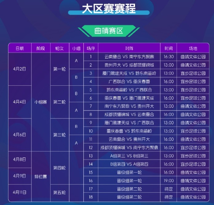  2025賽季中冠賽程公布：共分為9個(gè)賽區(qū)，揭幕戰(zhàn)4月2日打響