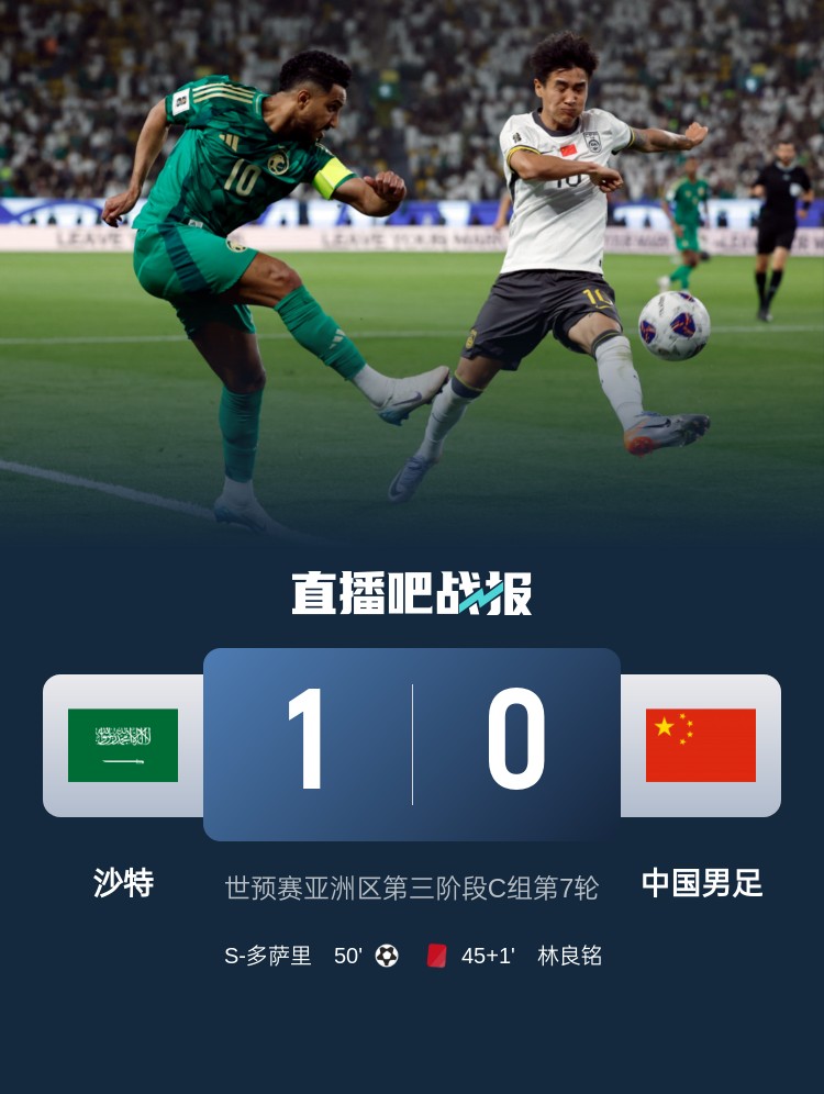  1-0小勝?lài)?guó)足終結(jié)沙特在18強(qiáng)賽191天的進(jìn)球荒，上次進(jìn)球也是戰(zhàn)國(guó)足